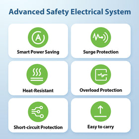 The iLink-outer safety cooling design emphasizes cooler operation and longer life.