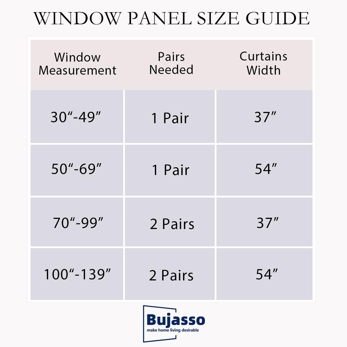Bujasso Beige 90% Blackout Curtains with Sheer Overlay | 37x84 Double Layer