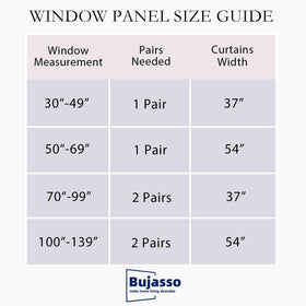 Bujasso Beige 90% Blackout Curtains with Sheer Overlay | 37x84 Double Layer