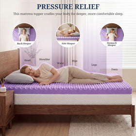 IULULU 3-Inch Egg Crate Mattress Topper Twin | Gel-Infused Memory Foam, Purple, CertiPUR-US