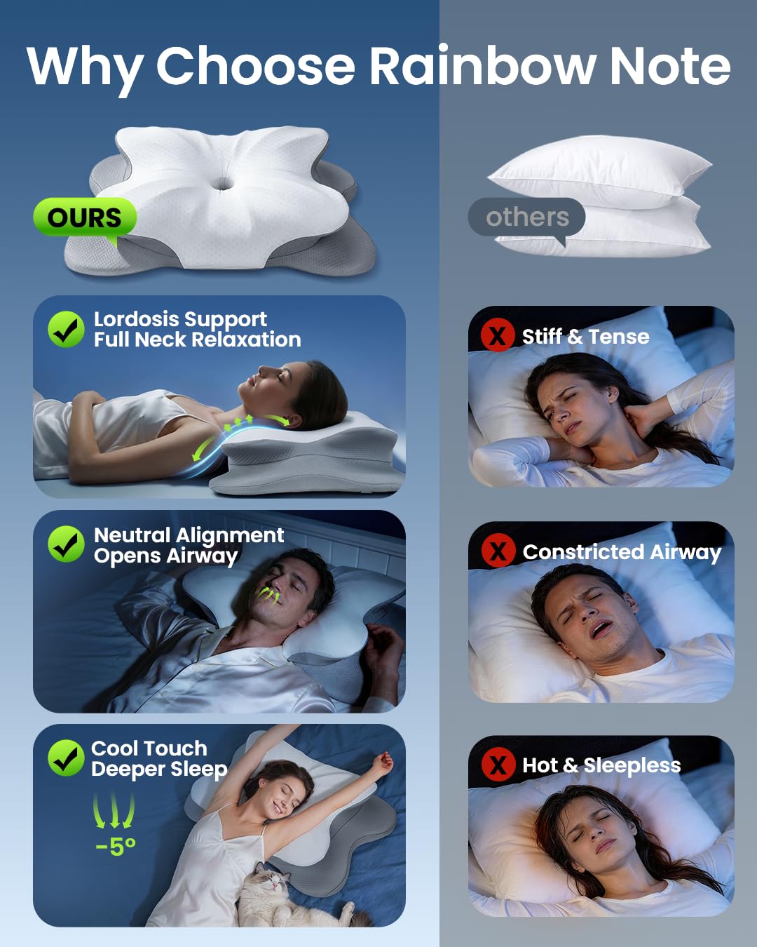 Rainbow Note pillow measures 24.8 by 15.7 inches for most adults.