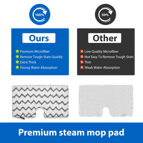 imeccalive steam mop pads machine-washable and reusable to save money