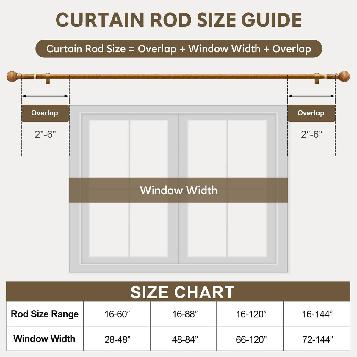 Immiehh installation guide video helps users install the rod accurately and efficiently.