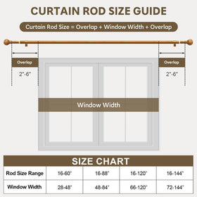 Immiehh installation guide video helps users install the rod accurately and efficiently.