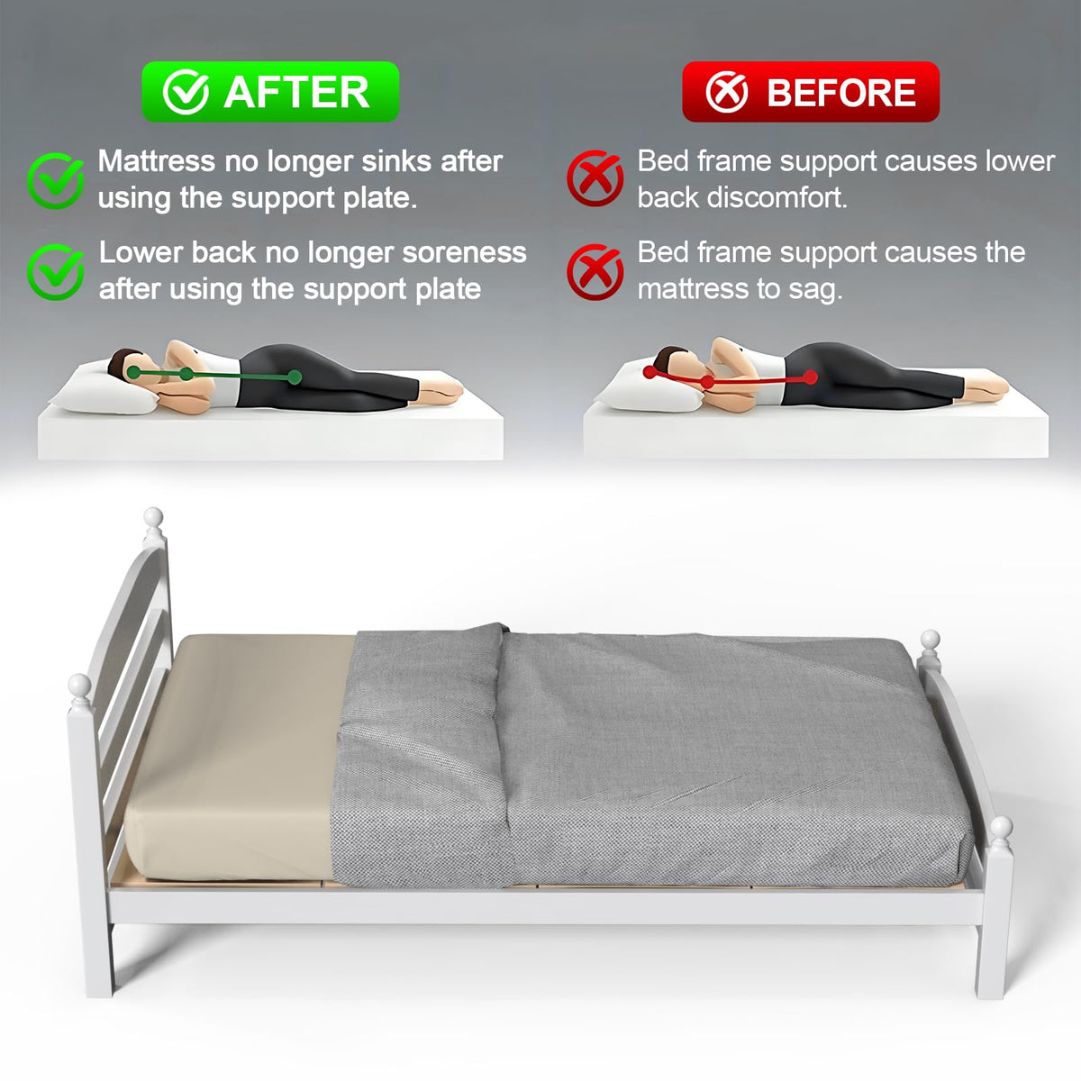 Imperius low-profile under-mattress support keeps mattress firm