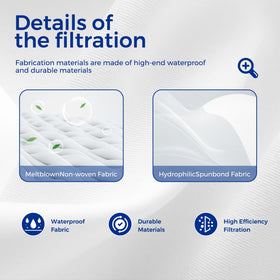 Improvedhand motor protection filters 3-pack support motor longevity and consistent suction.