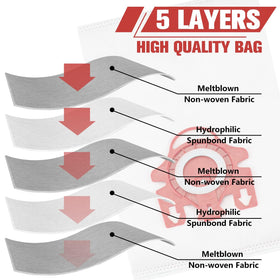 Improvedhand self-locking collar dust bag ensuring secure fit during use.