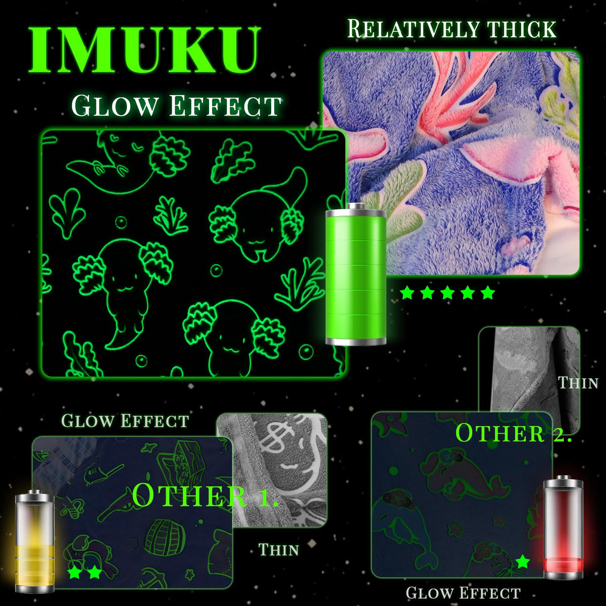 IMUKU axolotl blanket retains softness after many washes.