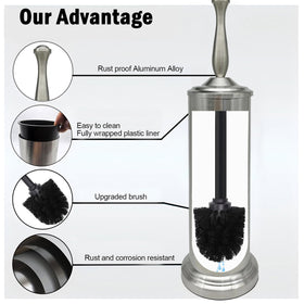 Indecor Home 360-degree dense brush head reaches tight corners