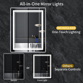InfiniGlass three-color mode offering warm, natural, and cool lighting