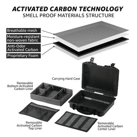 INFINITKIN Smell Proof Box included accessories laid out for immediate use.