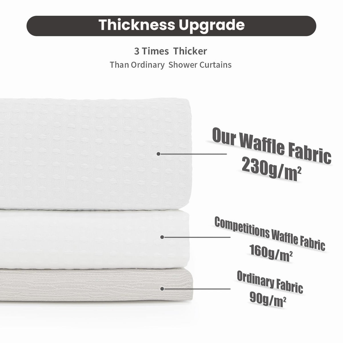 Inhousolu water-repellent curtain helps keep bathroom floors dry.
