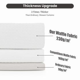 Inhousolu water-repellent curtain helps keep bathroom floors dry.