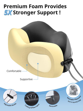 Works on seats without headrests for consistent neck relief anywhere you travel.
