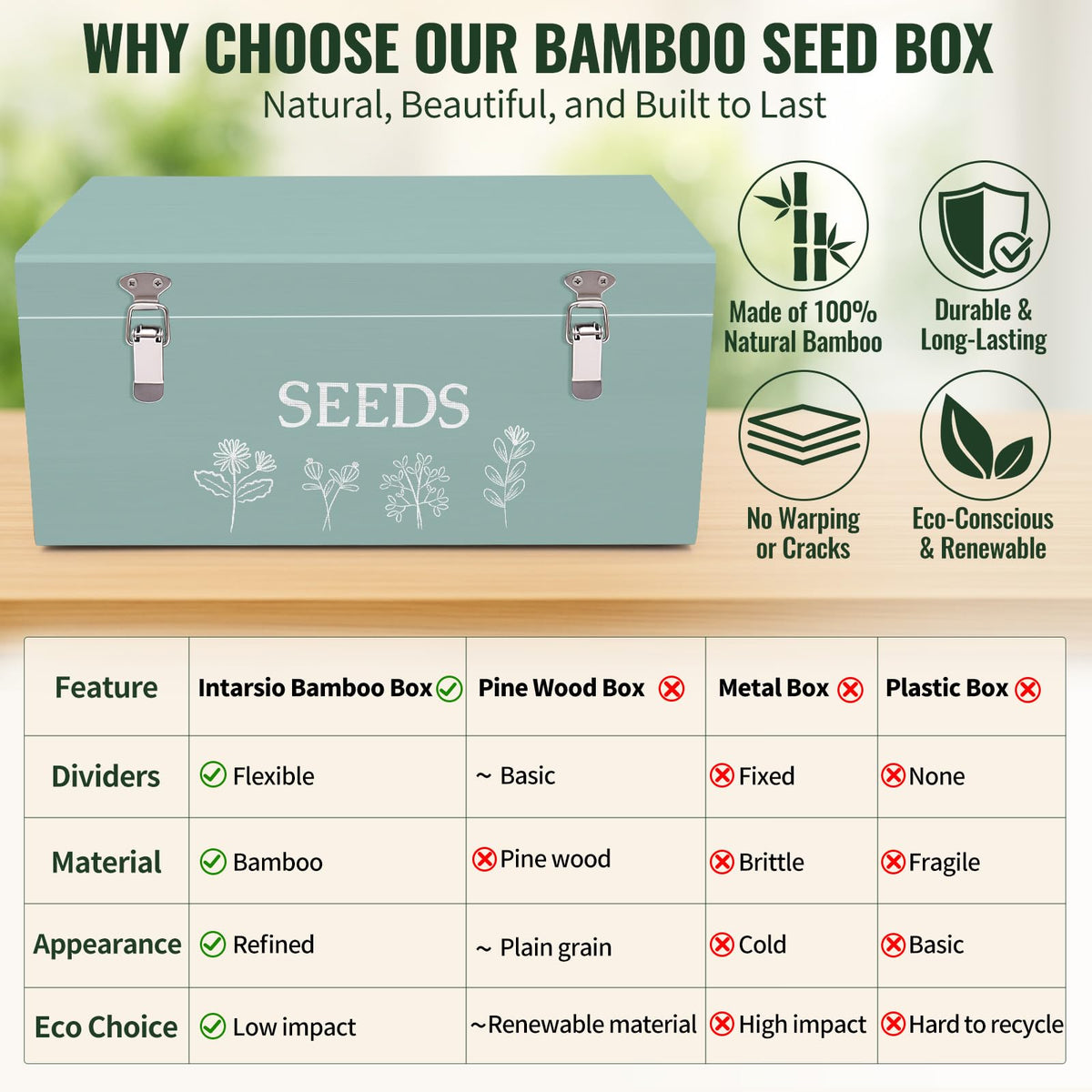 Intarsio durable bamboo construction for long-term seed storage in a shed