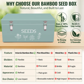 Intarsio durable bamboo construction for long-term seed storage in a shed