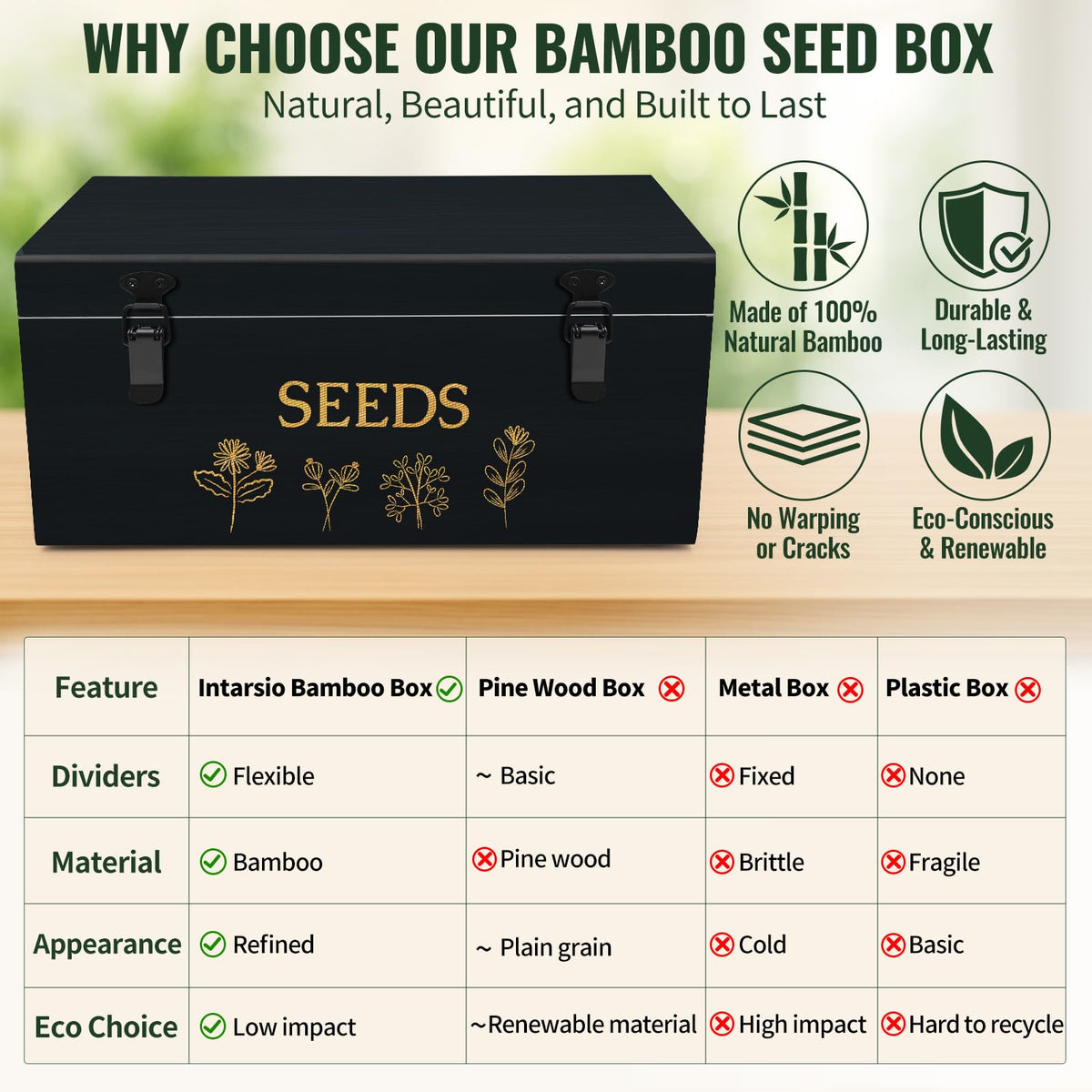 Intarsio four compartment layout neatly separates different seed kinds.