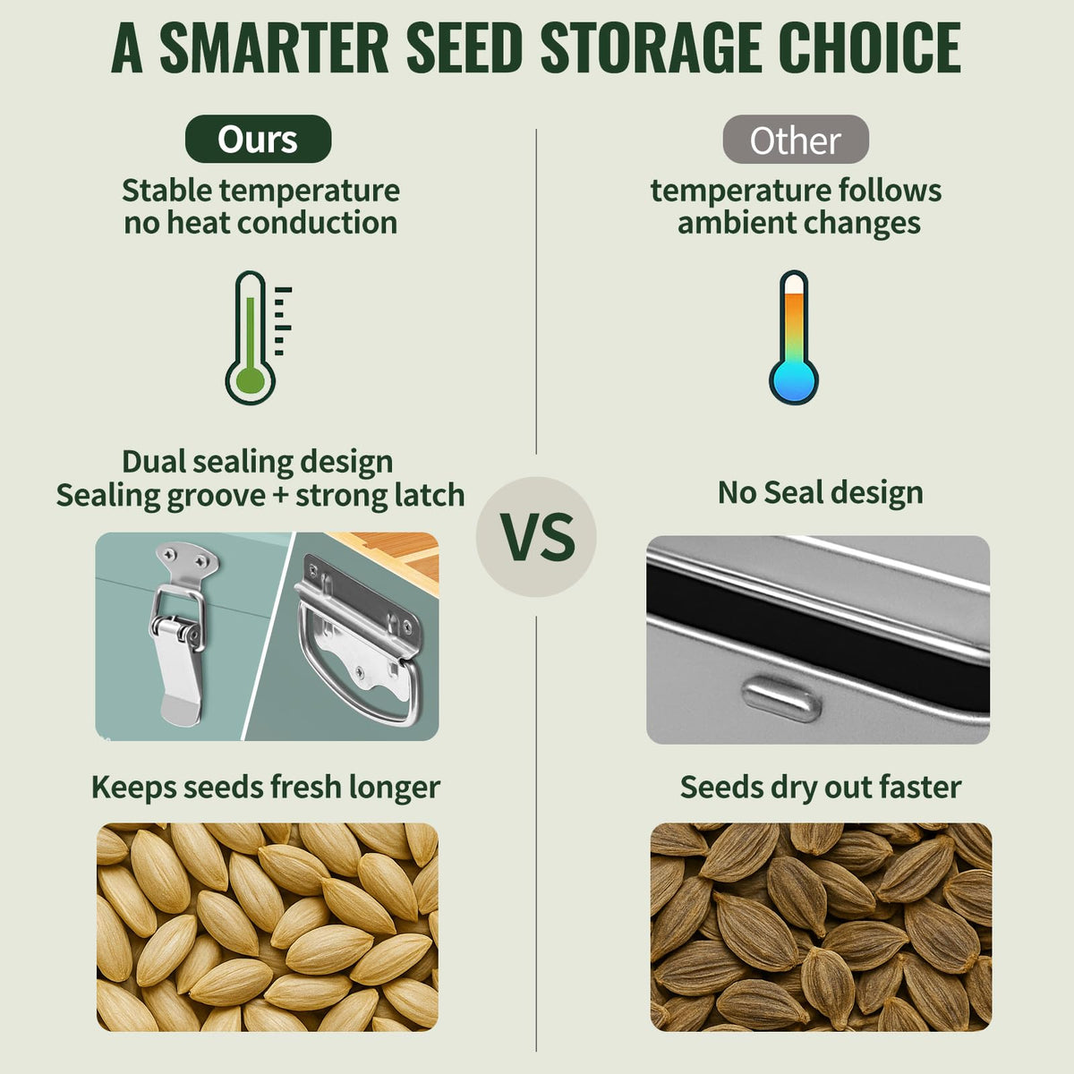 Intarsio seed bottles and compartments keep supplies neat and accessible