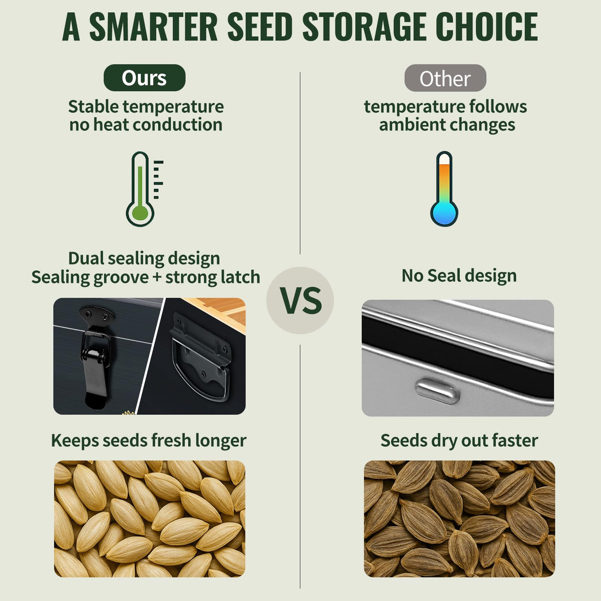 Intarsio seed box in black color option for a sleek look.