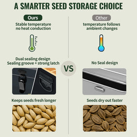 Intarsio seed box in black color option for a sleek look.