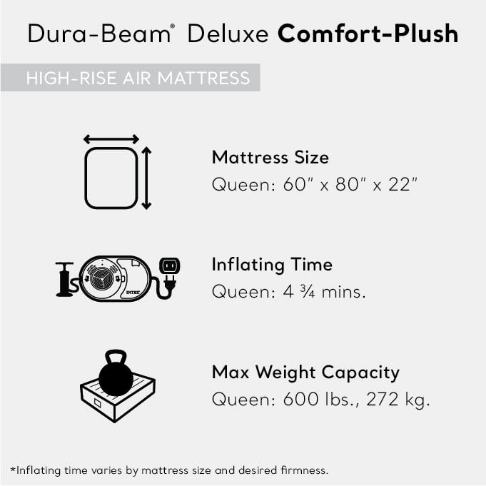 Intex 64417ED queen air mattress in-use scene with built-in pump