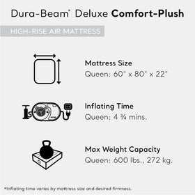 Intex 64417ED queen air mattress in-use scene with built-in pump