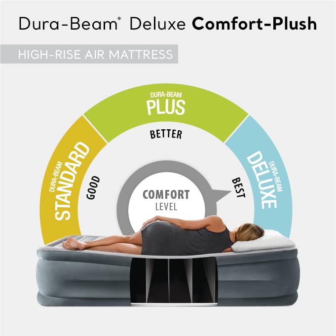 Intex 64417ED queen air mattress side view highlighting edge construction for stability