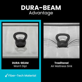 Intex Dura-Beam Deluxe Elevation bed Fiber-Tech structure for durability