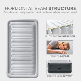 Intex Dura-Beam Deluxe Elevation bed inflation time around four minutes