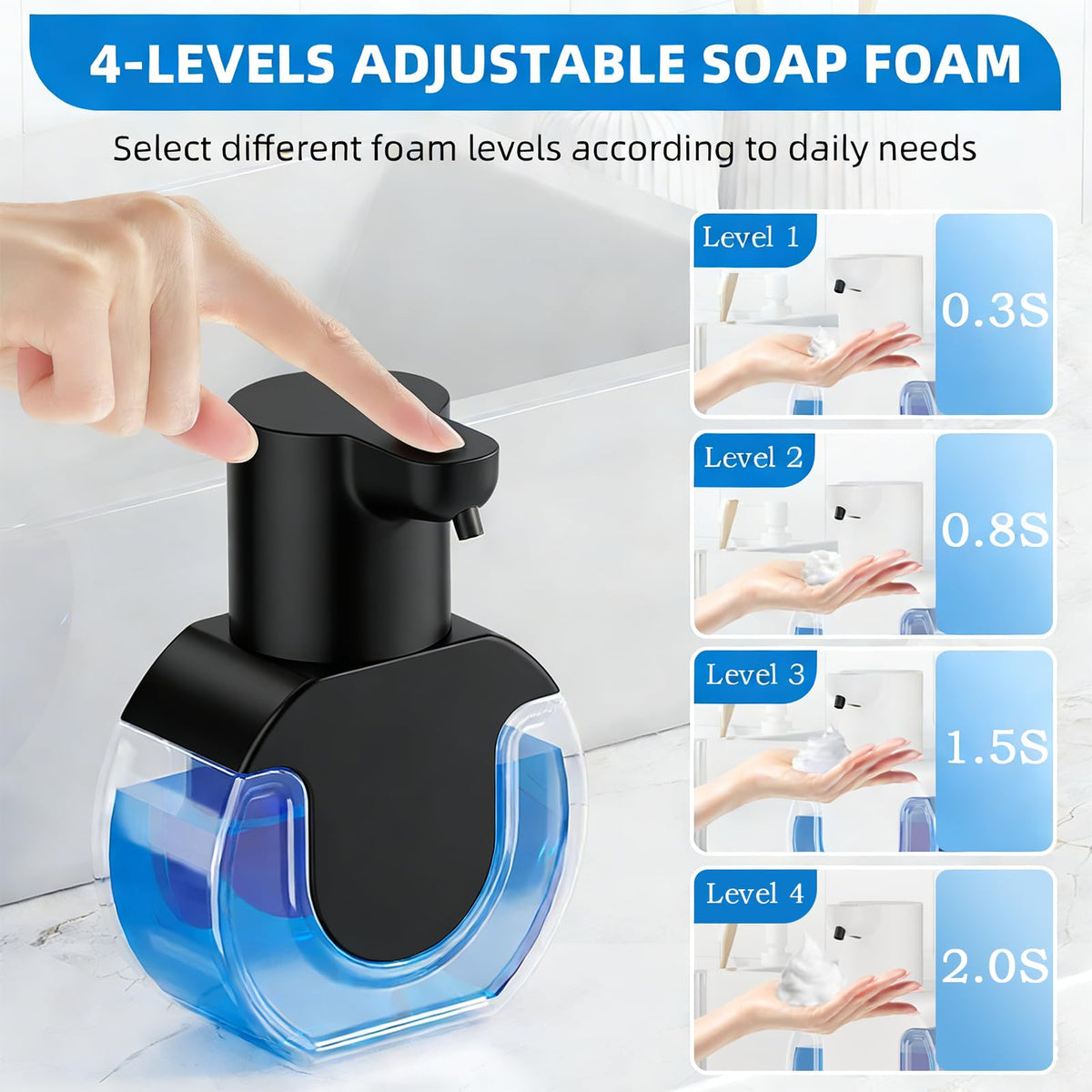 Ipefan wall-mount or countertop installation saves space.