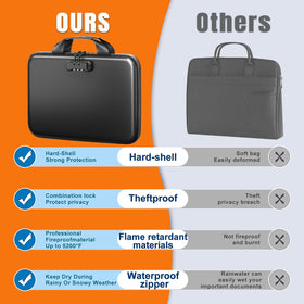 IPYIPY 11-inch tablet pocket accommodates tablets for travel use.