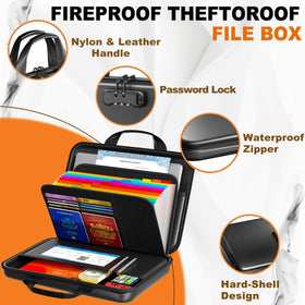 IPYIPY water-resistant zipper protects documents from water and smoke.