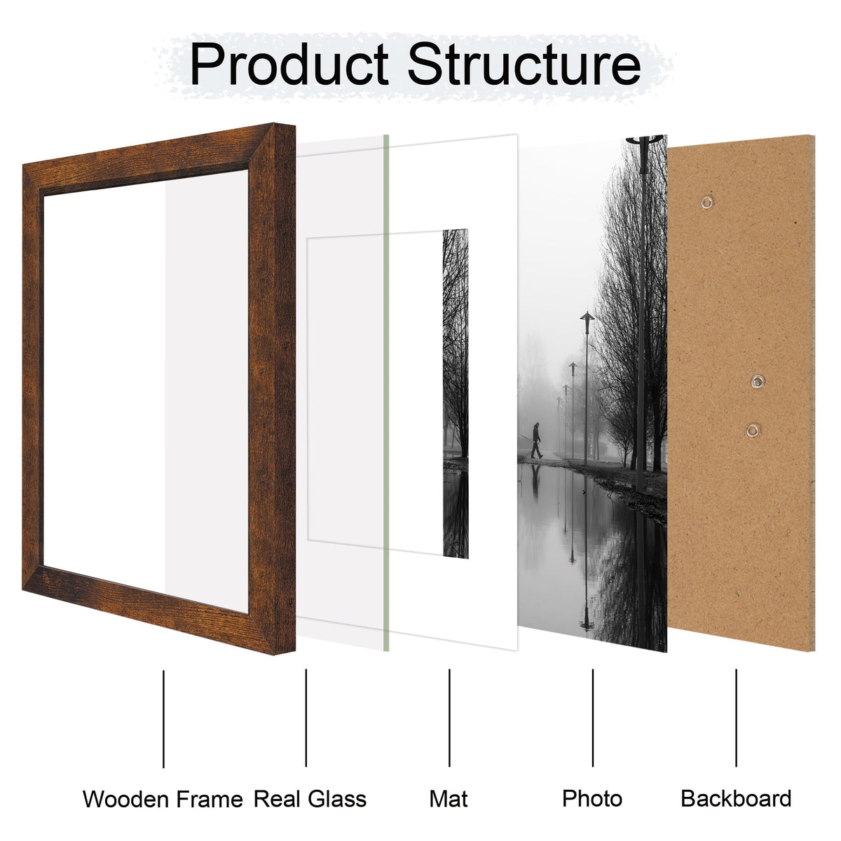 irahmen back fasteners enable quick, secure photo mounting