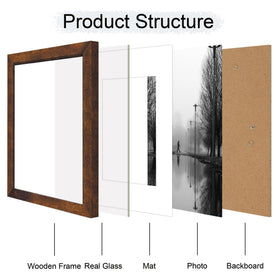 irahmen back fasteners enable quick, secure photo mounting