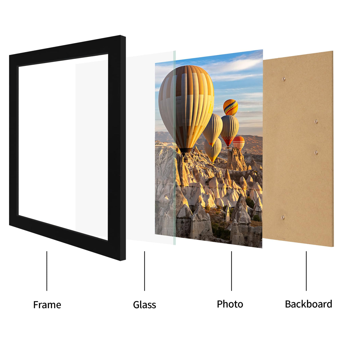 iRahmen frame opening 0.5 inch smaller for secure photo mounting
