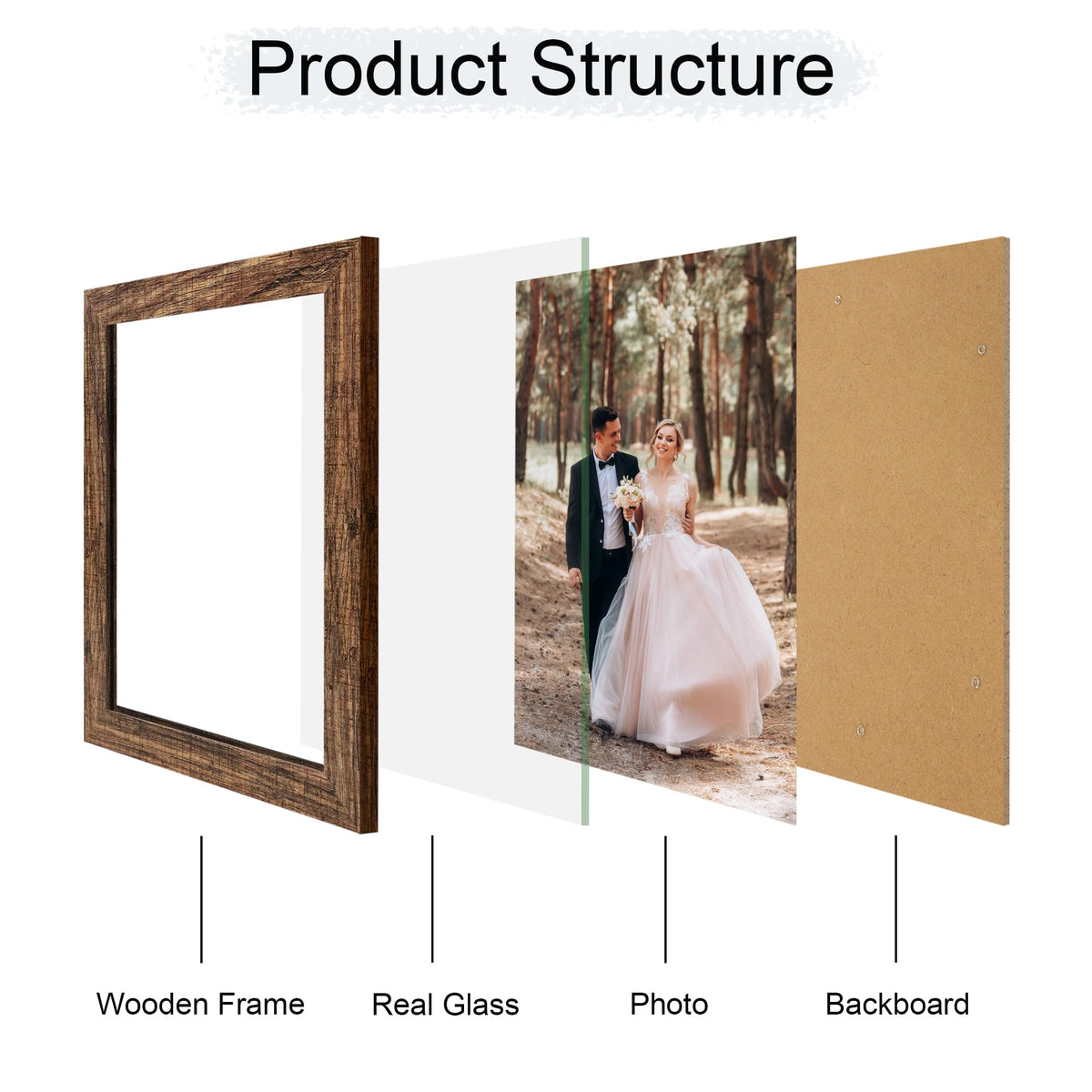 iRahmen MDF frame construction delivers durable, rustic brown frames.