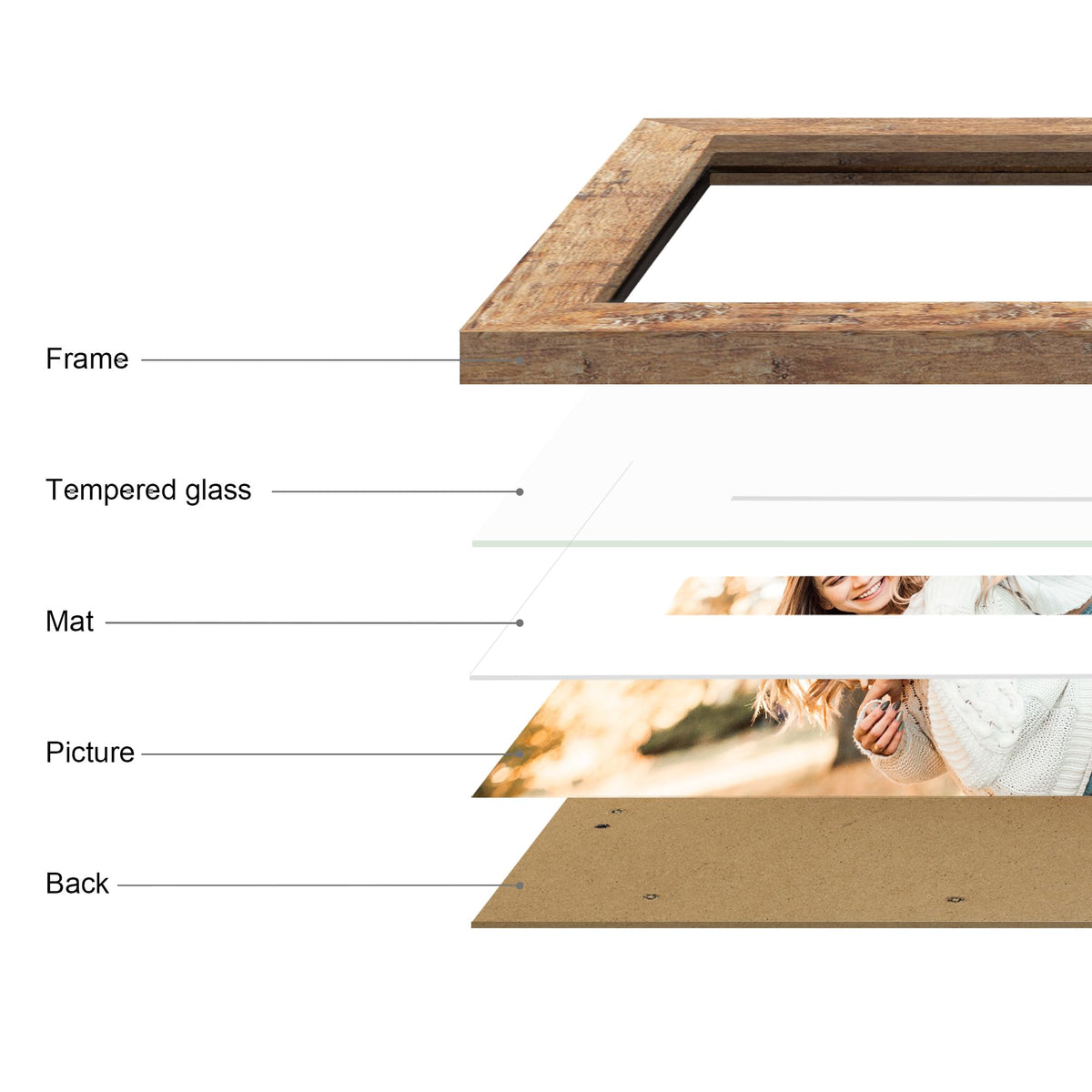 iRahmen rustic brown frame close-up showing tempered glass clarity