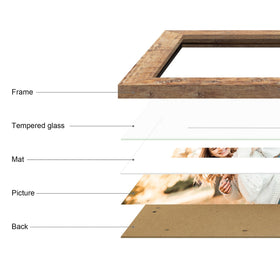 iRahmen rustic brown frame close-up showing tempered glass clarity