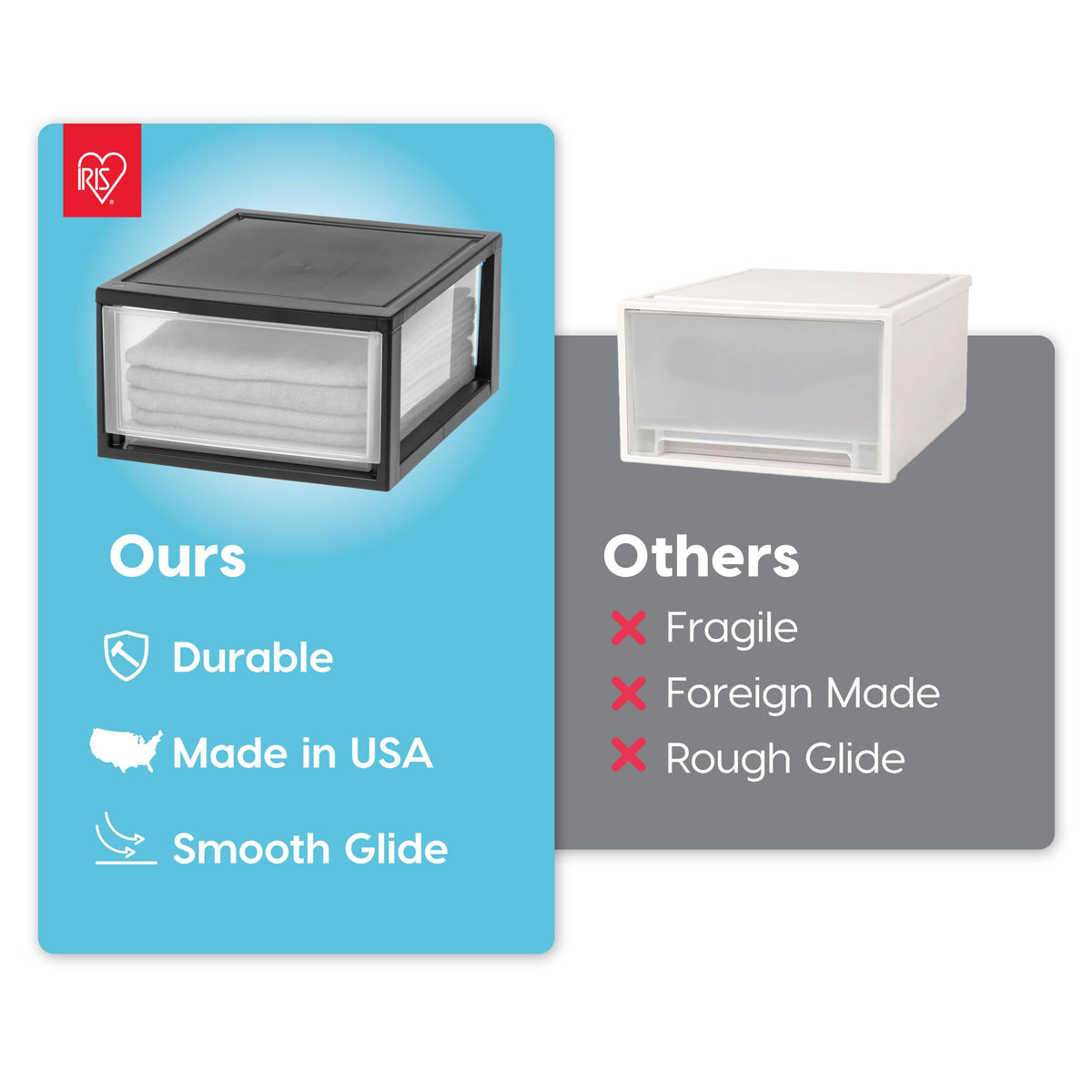 IRIS USA 30 Qt clear drawer view helps quick item checks.