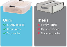 IRIS USA bin features durable buckles that keep items safe.