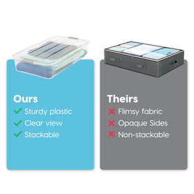IRIS USA 50 Qt under-bed bin features narrow design for tight spaces.