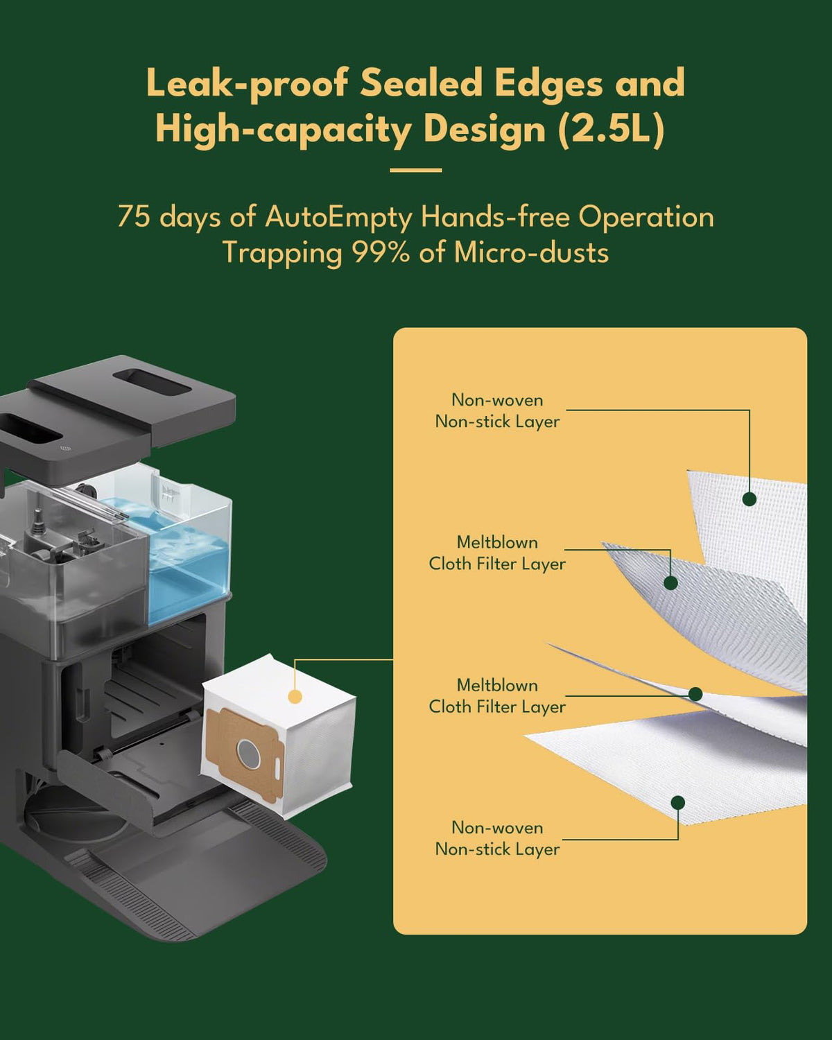 iRobacc compatible models 405/505/507 shown for Roomba Plus.