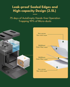iRobacc compatible models 405/505/507 shown for Roomba Plus.