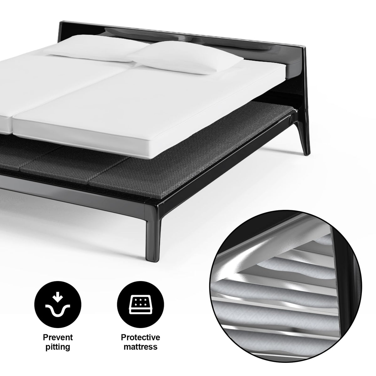 Irrical 10mm groove board provides durable weight support for multiple sleepers