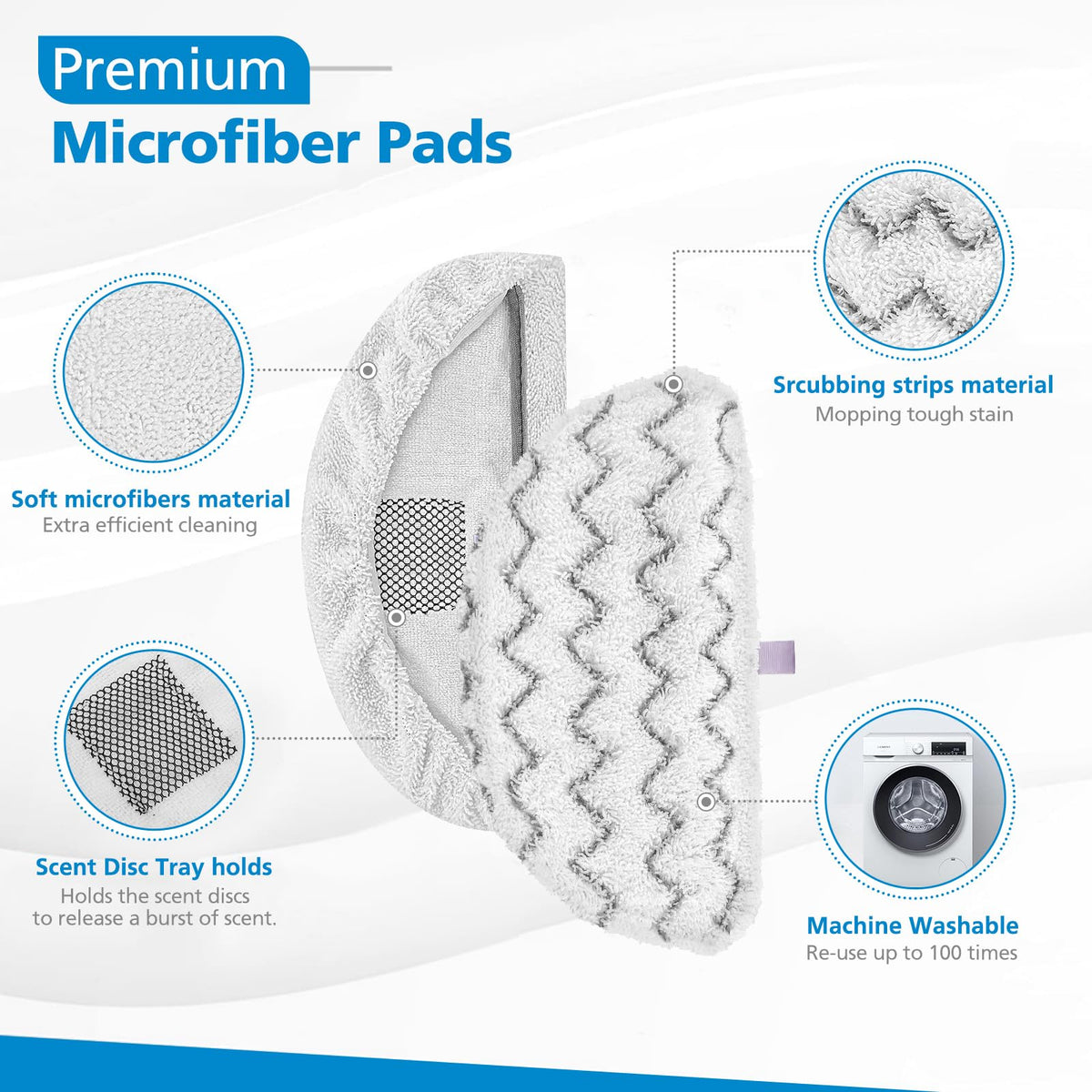 iSingo 1940 compatibility with Bissell PowerFresh ensures quick pad replacement.