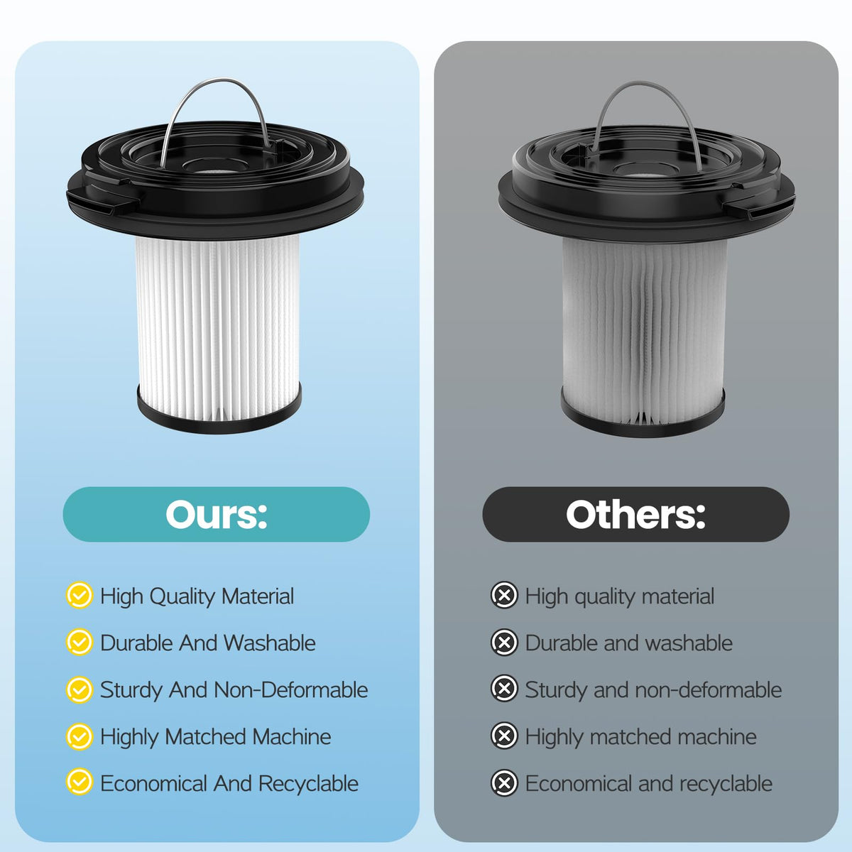 iSingo-compatible with Bissell CleanView XR ensuring seamless fit