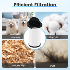 Hair and dander capture filter for Eye-Vac by iSingo; maintains airflow.