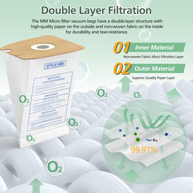 isinlive MM vacuum bags interior dual-layer design, offering strong filtration and durable performance.