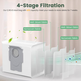 isinlive Qrevo S dust bags replacement captures debris before clogging