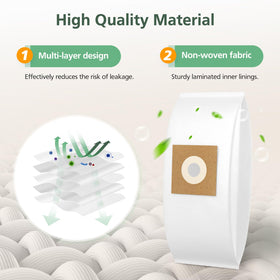 isinlive ultrasonic sealed edges prevent bag damage during heavy cleaning